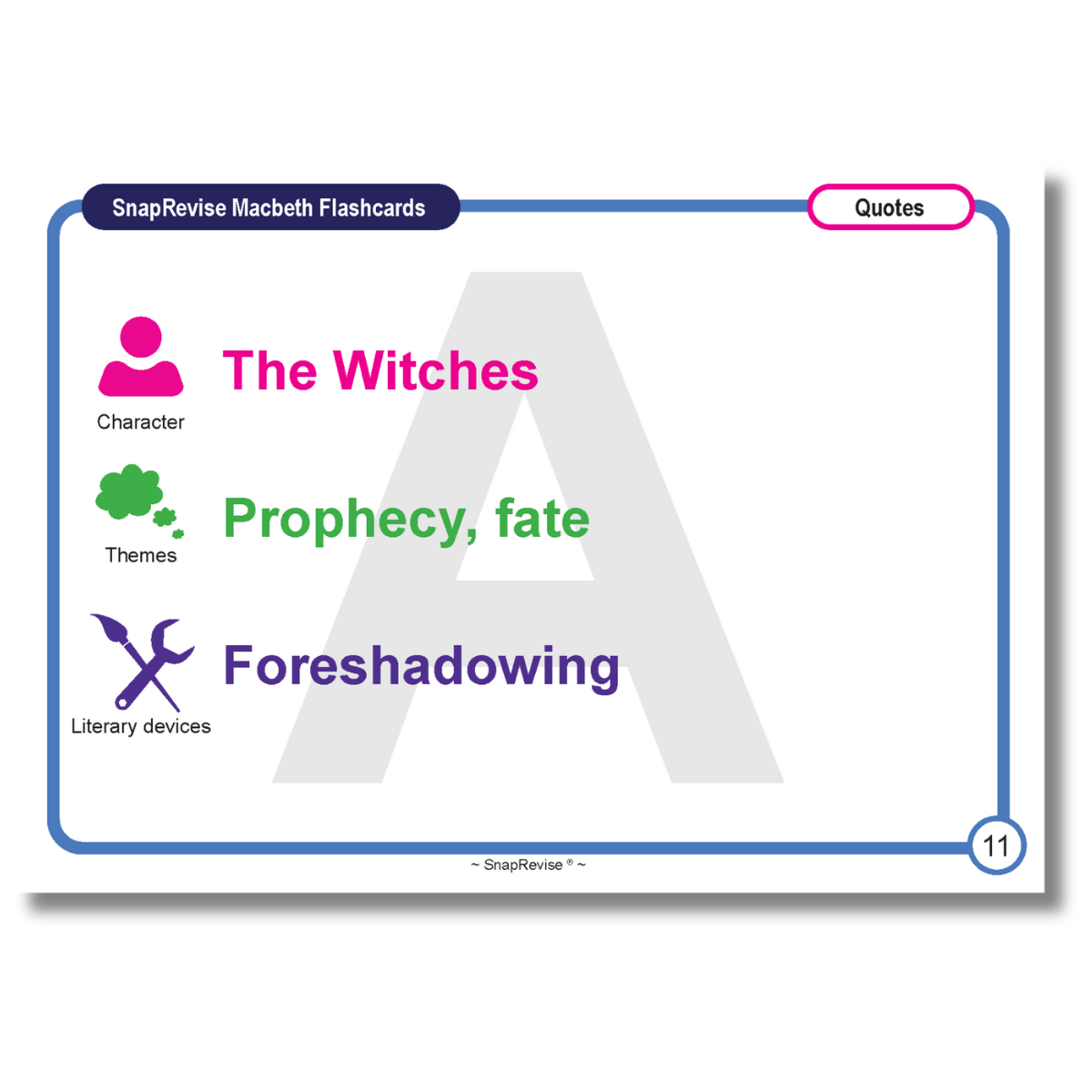 SnapRevise Macbeth Flashcards