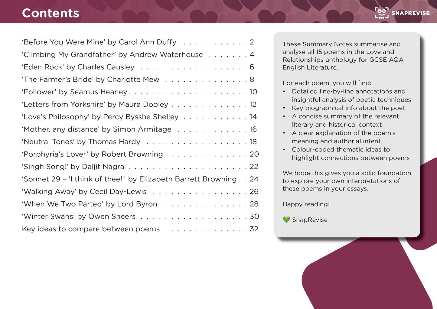 GCSE AQA English Literature: Love and Relationships Summary Notes
