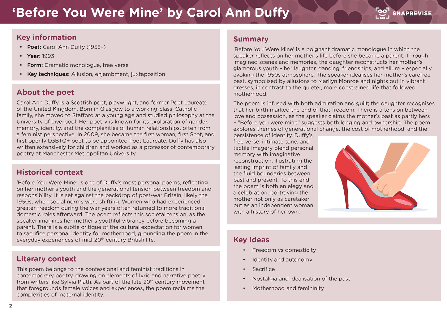 GCSE AQA English Literature: Love and Relationships Summary Notes