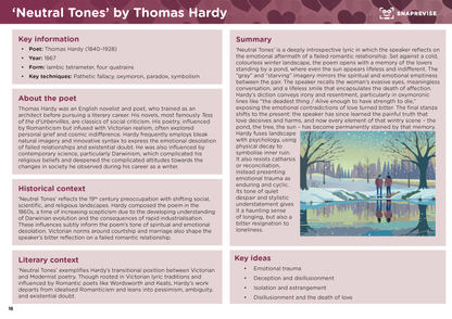 GCSE AQA English Literature: Love and Relationships Summary Notes