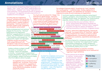 GCSE AQA English Literature: Worlds and Lives Summary Notes