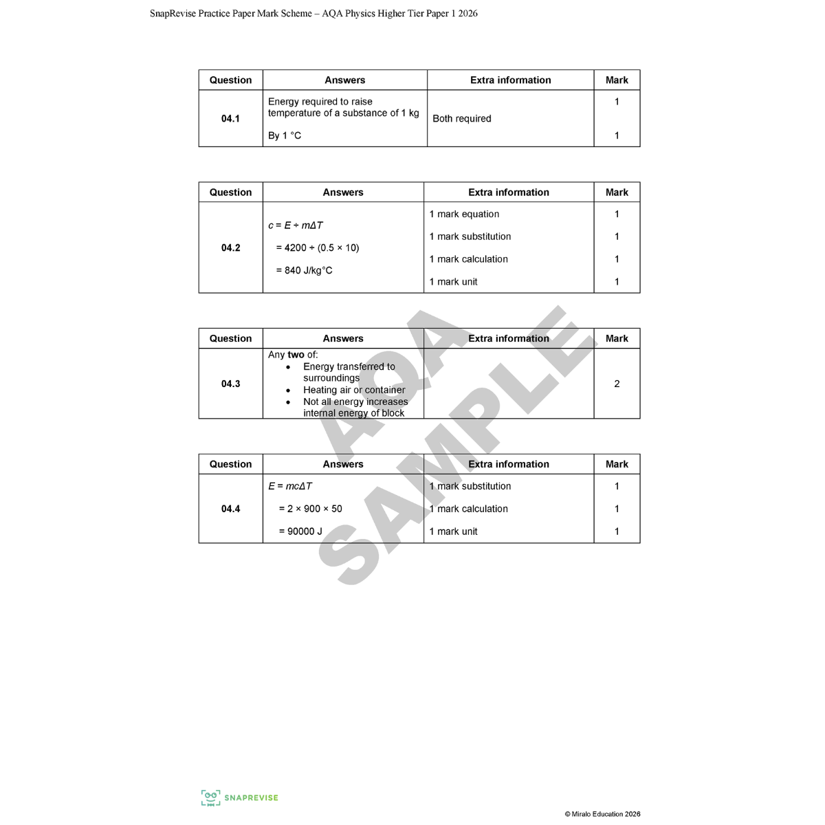 Sample of Physics Paper