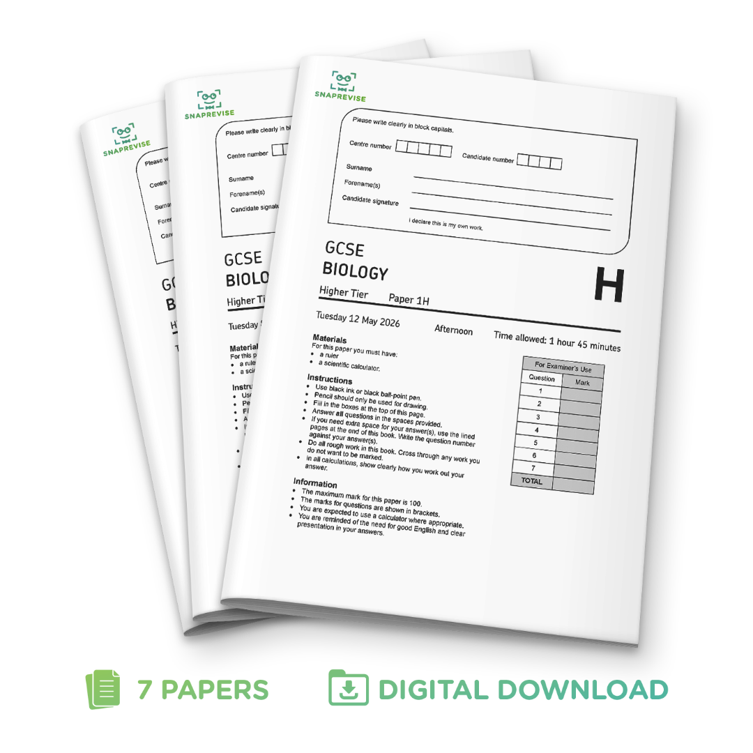 GCSE Biology Predicted Papers 2026 Bundle