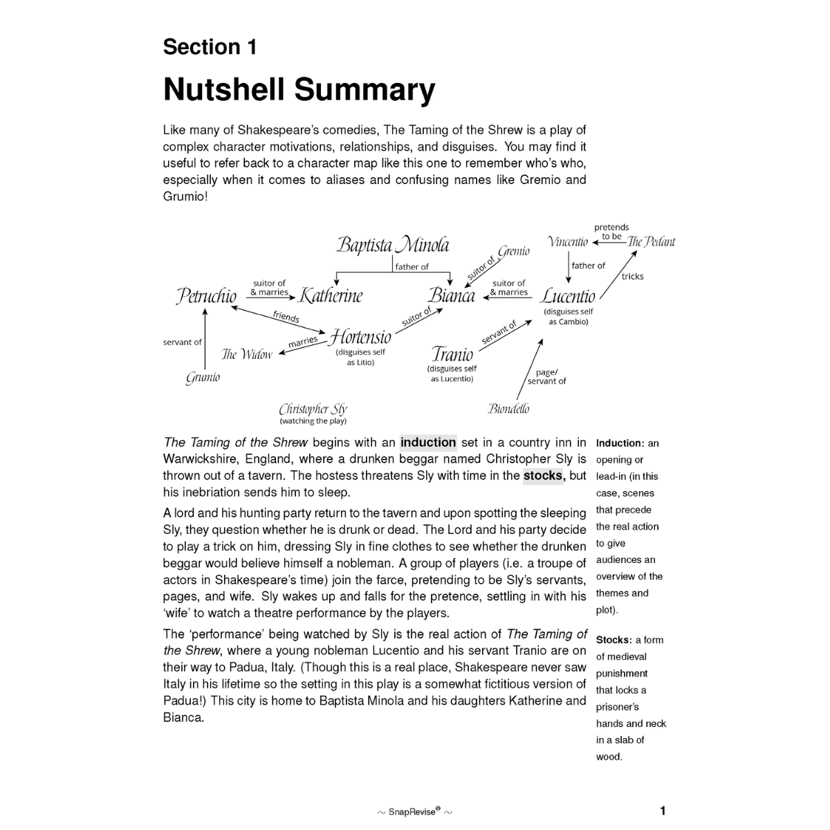 Text Guide: The Taming of the Shrew by William Shakespeare