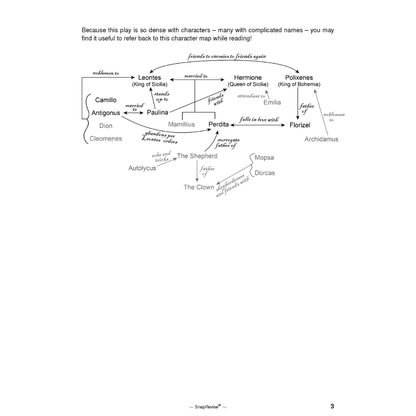 Text Guide: The Winter's Tale by William Shakespeare