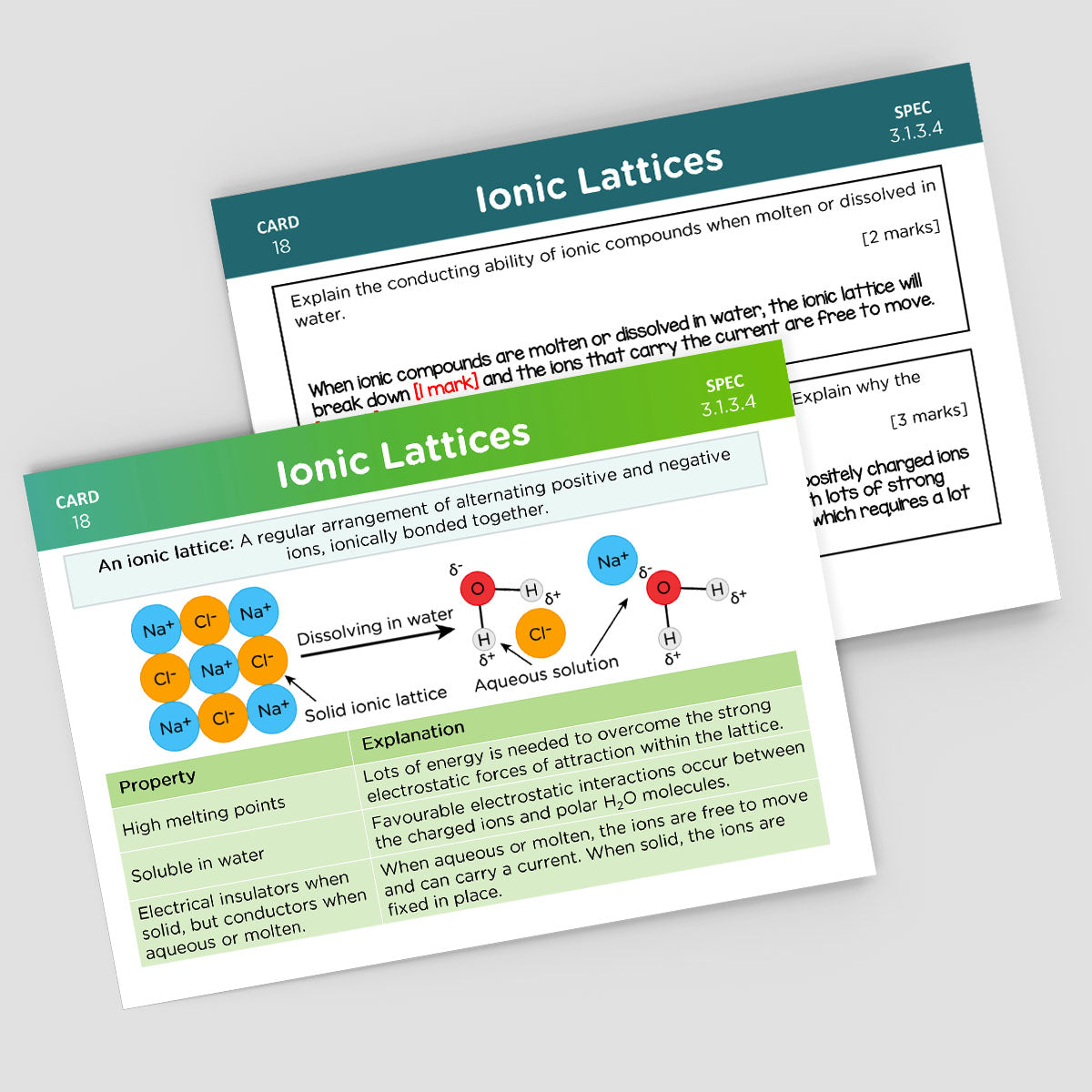 A-Level AQA Chemistry Revision Cards