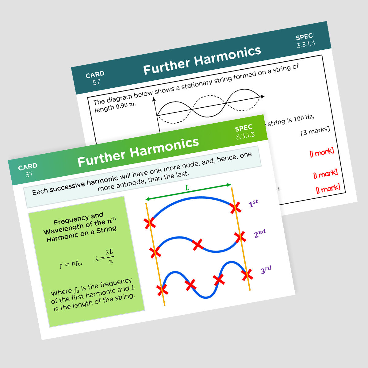 A-Level AQA Physics Revision Cards