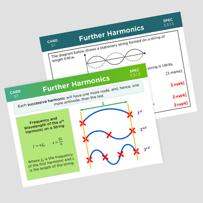 A-Level AQA Physics Revision Cards