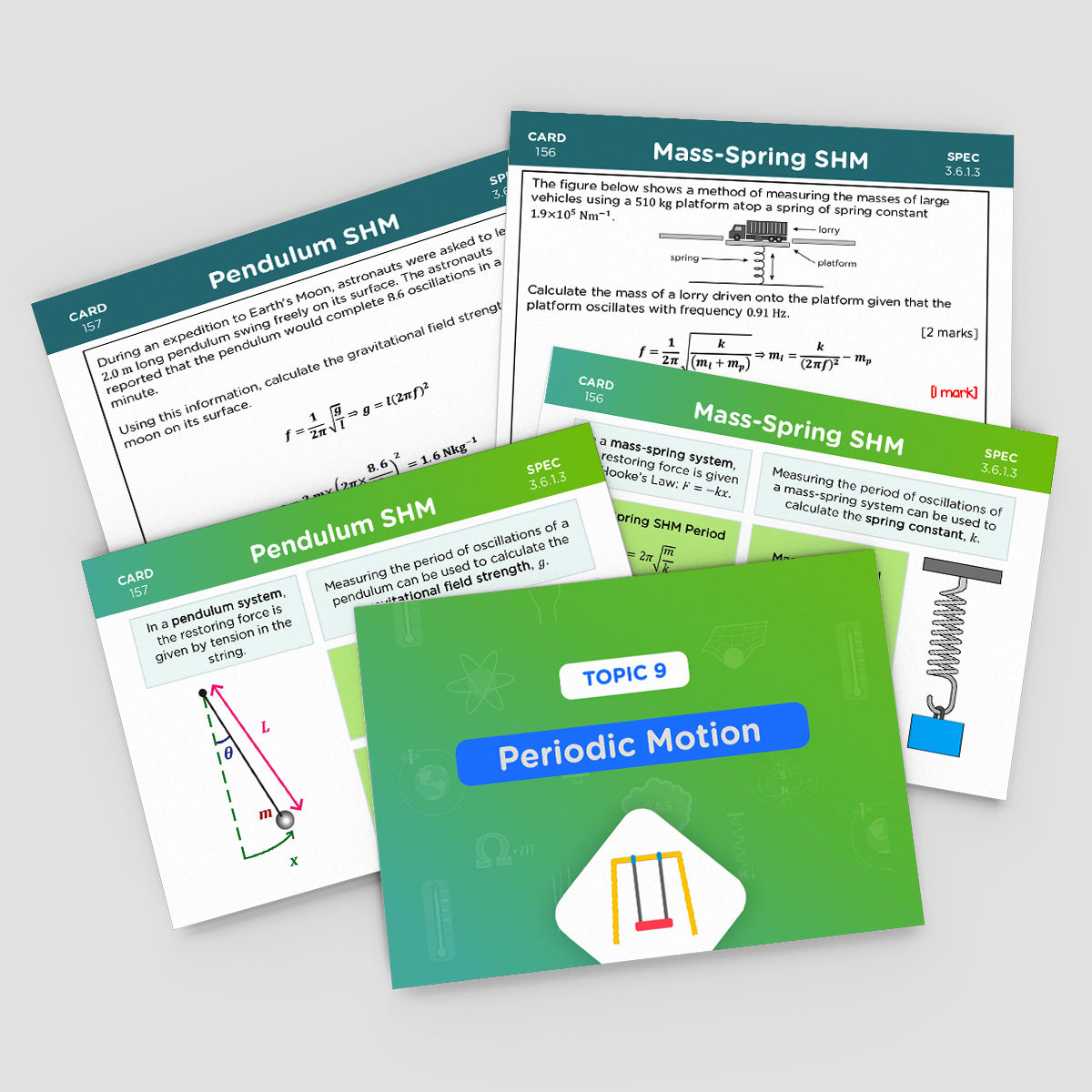 A-Level AQA Physics Revision Cards