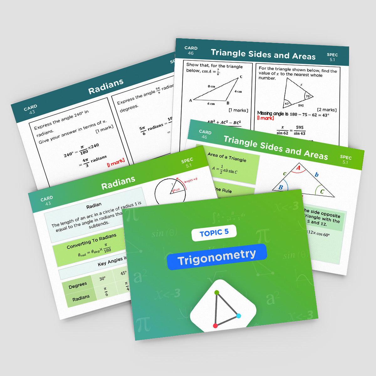 A-Level Edexcel Maths Revision Cards