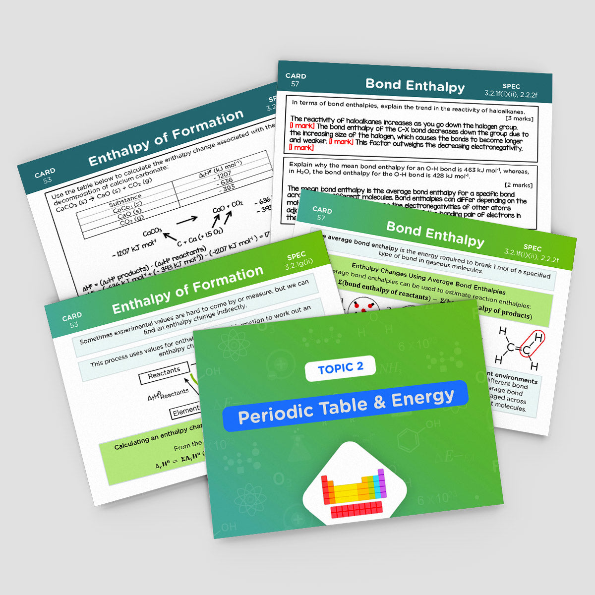 A-Level OCR Chemistry Revision Cards